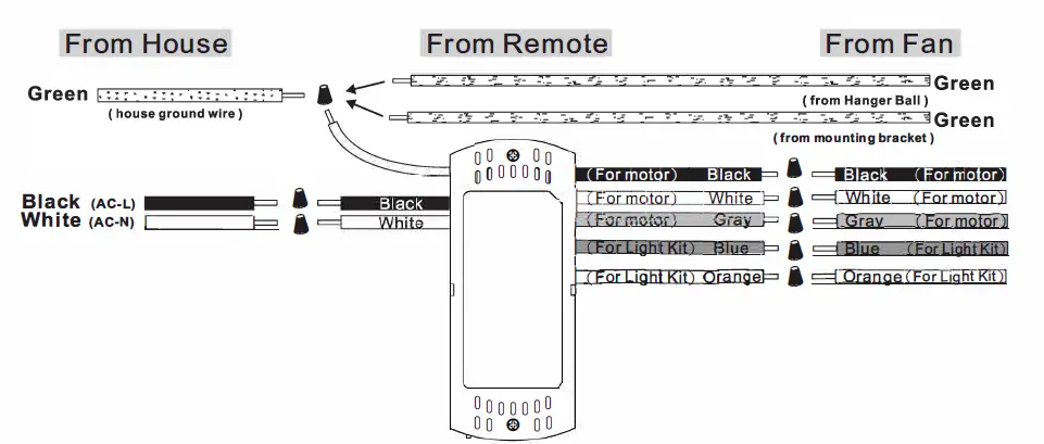 TroposAir 88259 66-Inch-Indoor-Outdoor-Matte-Black-Smart-Ceiling-Fan-FIG- (38)