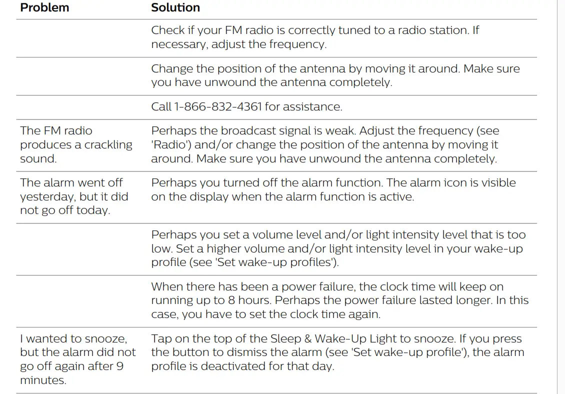 Philips SmartSleep Sleep - Troubleshooting 3