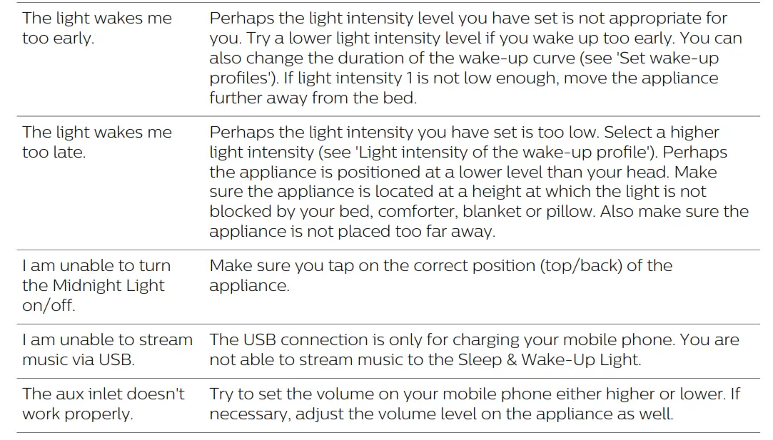 Philips SmartSleep Sleep - Troubleshooting 4