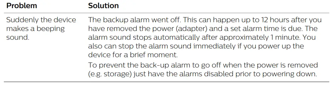 Philips SmartSleep Sleep - Troubleshooting 5