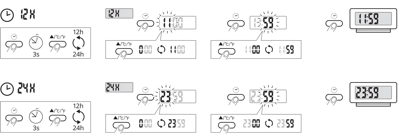IKEA FILMIS Digital Clock fig 1