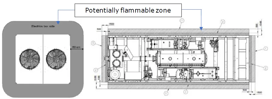 Carrier-30XBZE-30-Air-Cooled-Chiller-FIG-1