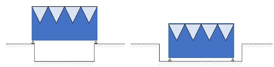 Carrier-30XBZE-30-Air-Cooled-Chiller-FIG-4