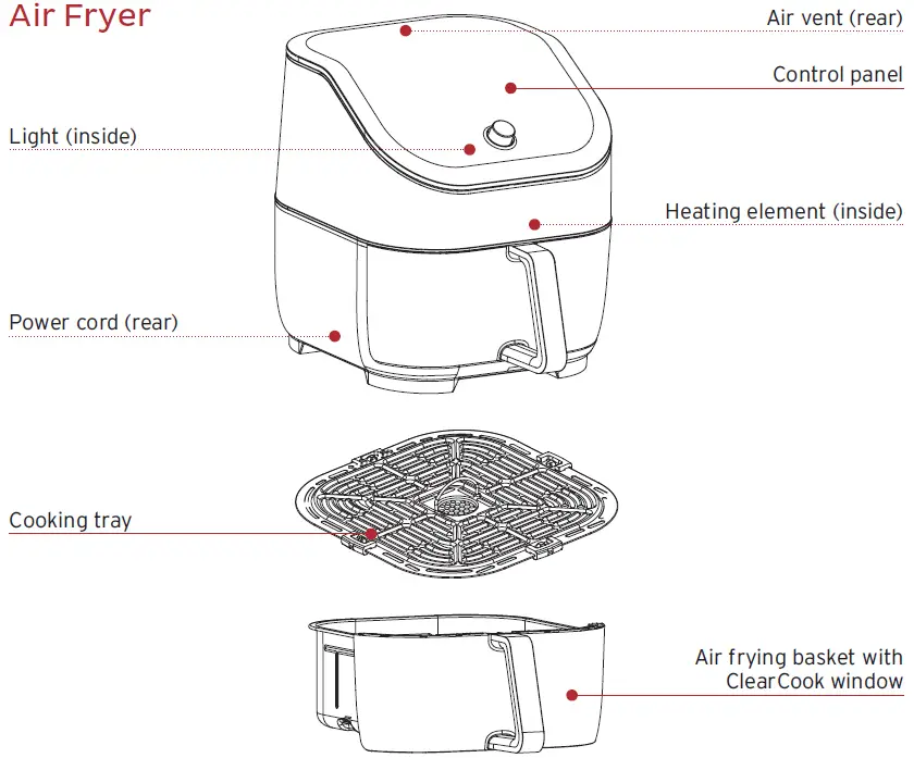 Instant VORTEX Plus 5.7 with Clearcook and Odorerase 03