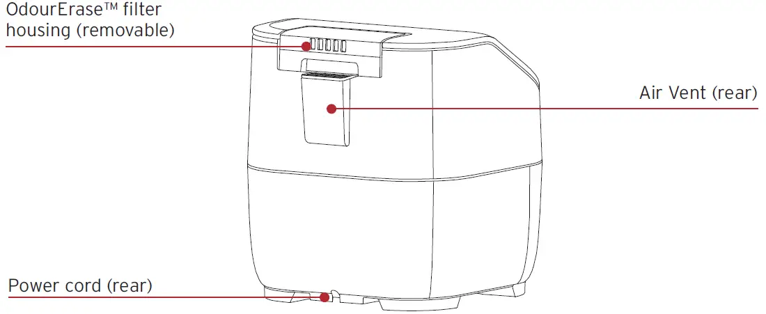 Instant VORTEX Plus 5.7 with Clearcook and Odorerase 04