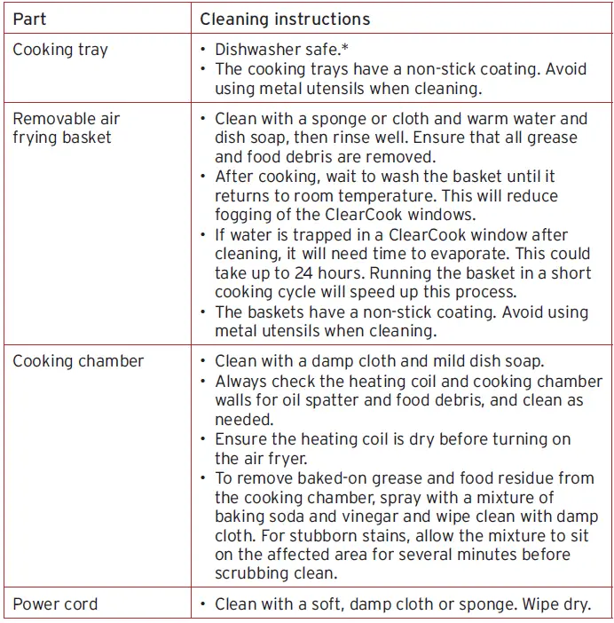 Instant VORTEX Plus 5.7 with Clearcook and Odorerase 08