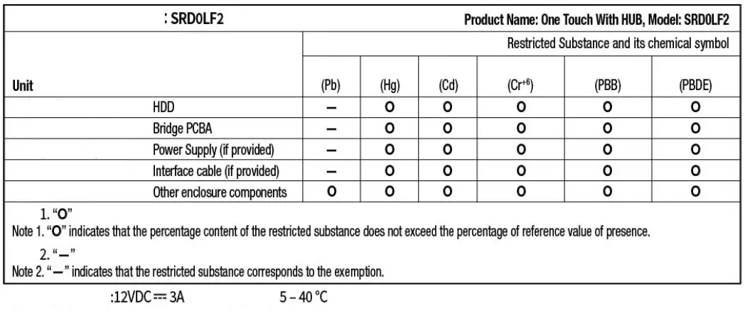 SEAGATE-One-Touch-with-Hub-fig-14