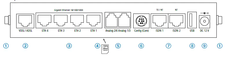 LANCOM-1793VA-4G-Business-VoIP-Router-1