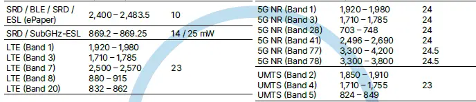 LANCOM-1793VA-4G-Business-VoIP-Router-3