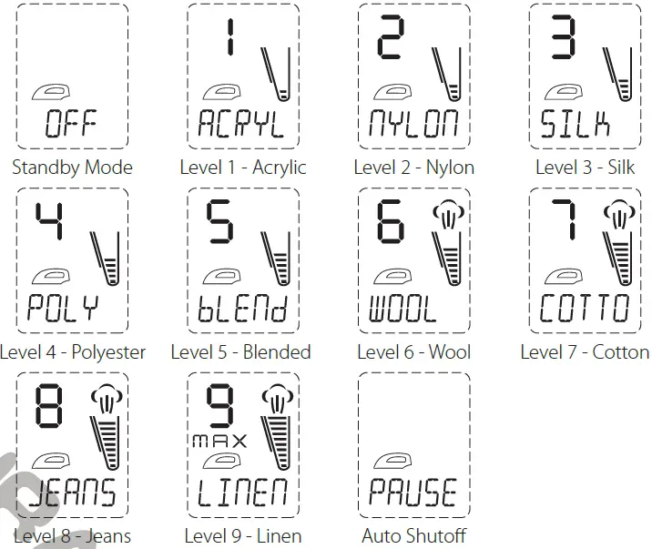 BEAUTURAL-724NA-0001-1800-Watt-Steam-Iron-fig-4