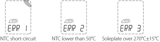 BEAUTURAL-724NA-0001-1800-Watt-Steam-Iron-fig-5