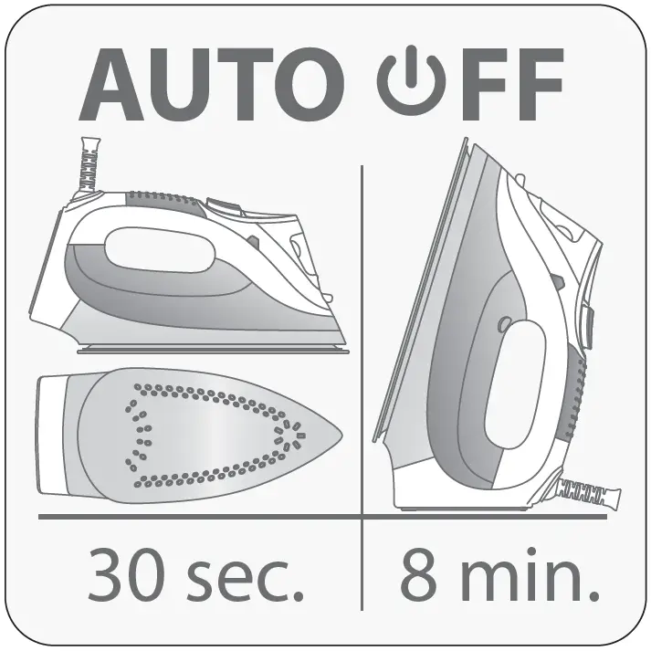 BEAUTURAL-724NA-0001-1800-Watt-Steam-Iron-fig-9