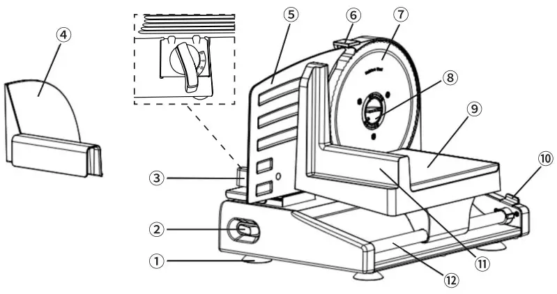 RAZORRI Solido ES01A Electric Slicer - PRODUCT COMPONENTS
