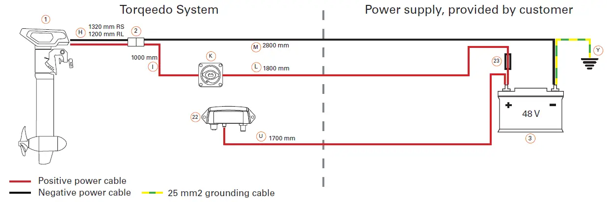 torqeedo-I53-Master-PCB-Cruise-FP-fig- (1)