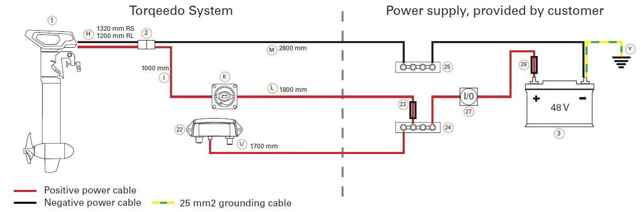 torqeedo-I53-Master-PCB-Cruise-FP-fig- (2)
