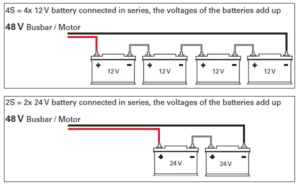torqeedo-I53-Master-PCB-Cruise-FP-fig- (4)