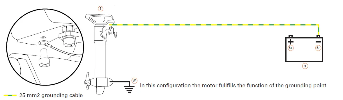 torqeedo-I53-Master-PCB-Cruise-FP-fig- (7)