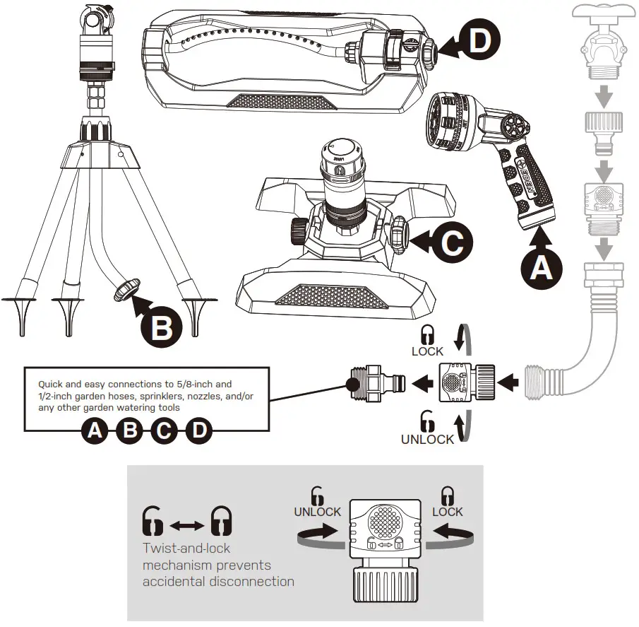 EDEN 94624 Pro Metal 6 Pattern Thumb Control Turbo Extension Watering Wand - Figure 5
