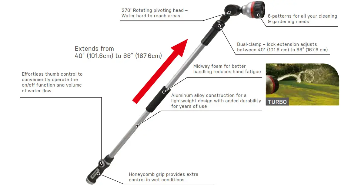EDEN 94624 Pro Metal 6 Pattern Thumb Control Turbo Extension Watering Wand - Overview