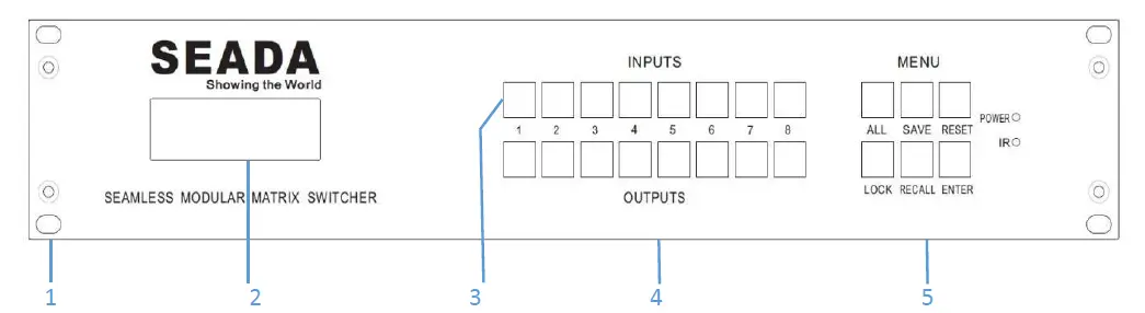 SEADA SWMP 4K Seamless Video Wall Matrix Switchers 1