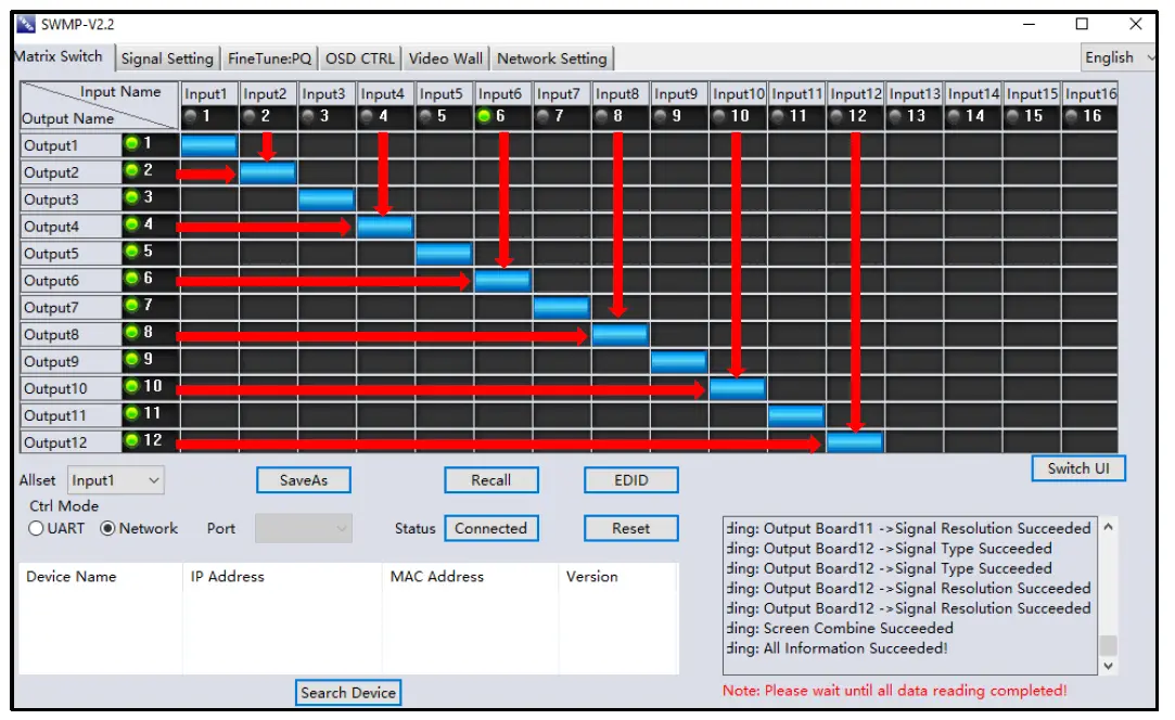 SEADA SWMP 4K Seamless Video Wall Matrix Switchers 3