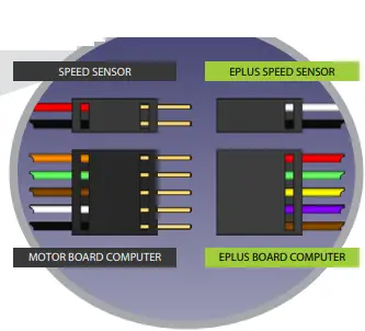 eplus-bike-Bike-Tuning-Kit-fig-6