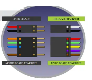 eplus-bike-Bike-Tuning-Kit-fig-9