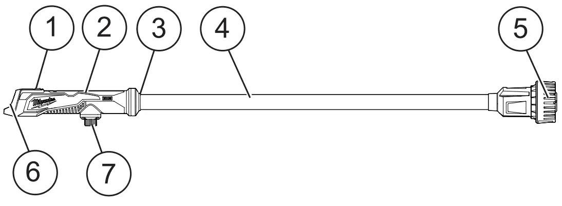 Functional Description