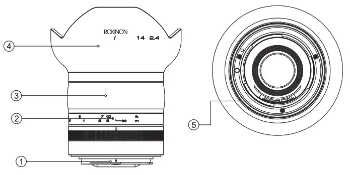 ROKINON SP14M-C 14mm F2.4 Lens for Canon EF - PARTS