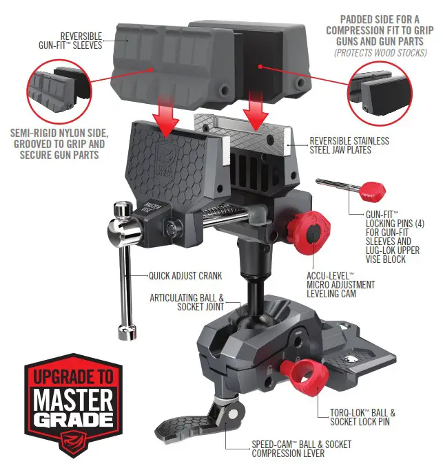 REAL AVID Multi Axis Bench Mount Vise with Torq Lok - Product Overview 1