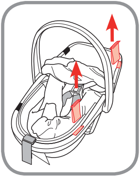 Safety 1st 4358 6748B Dream Ride LATCH Infant Car Bed - fig 31