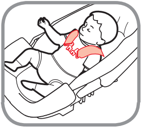 Safety 1st 4358 6748B Dream Ride LATCH Infant Car Bed - fig 4