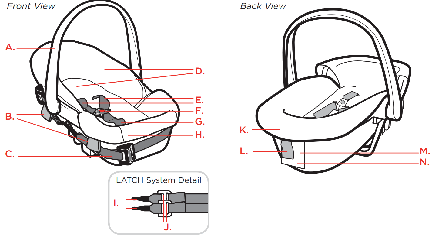 Safety 1st 4358 6748B Dream Ride LATCH Infant Car Bed - fig