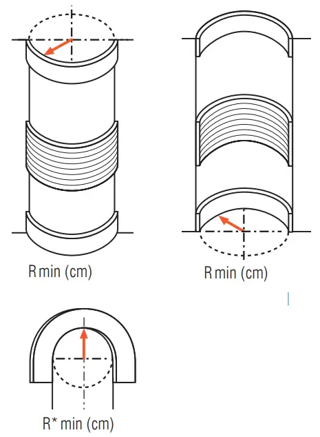 PRODUCT OVERVIEW FLEXIBLE MOULDINGS
