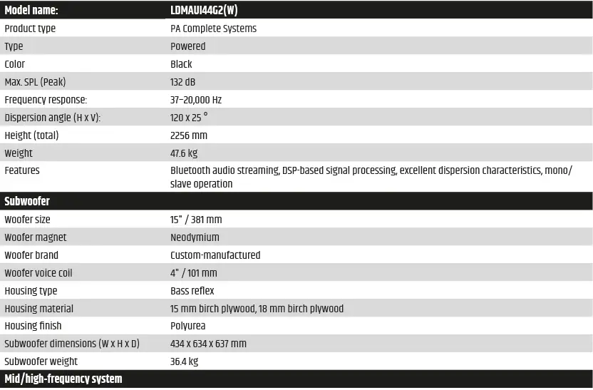 LD SYSTEMS-LDMAUI44G2-Cardioid-Powered-Column-Loudspeaker-fig- 10