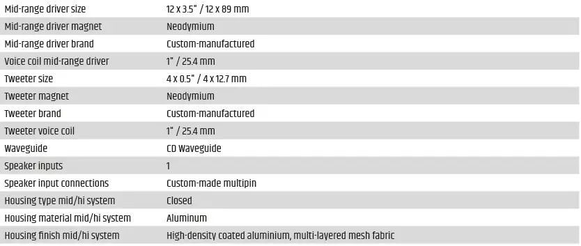 LD SYSTEMS-LDMAUI44G2-Cardioid-Powered-Column-Loudspeaker-fig- 11