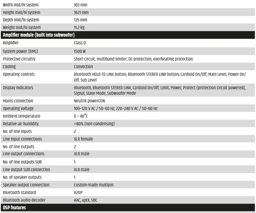 LD SYSTEMS-LDMAUI44G2-Cardioid-Powered-Column-Loudspeaker-fig- 12.