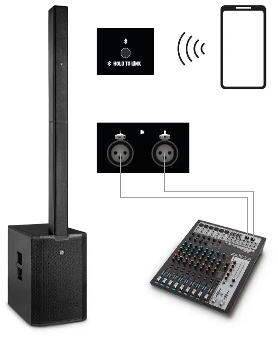 LD SYSTEMS-LDMAUI44G2-Cardioid-Powered-Column-Loudspeaker-fig- (7)