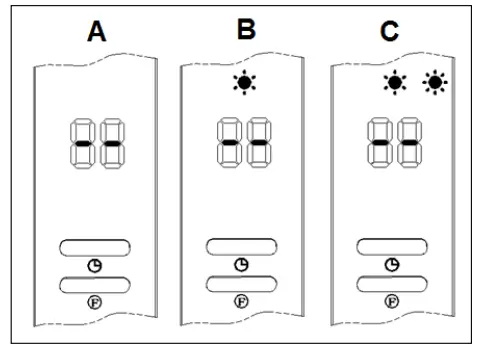 EUROM 2000R Wall Designheat-fig4