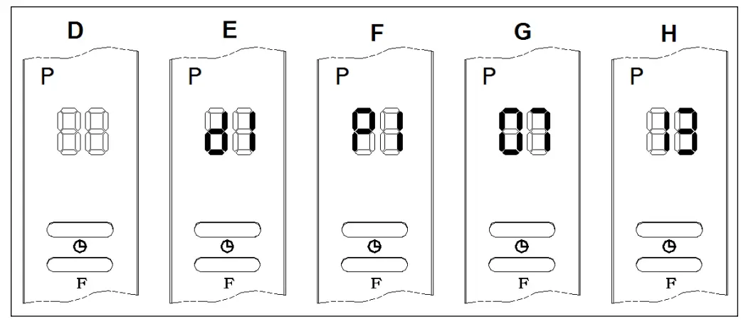 EUROM 2000R Wall Designheat-fig8