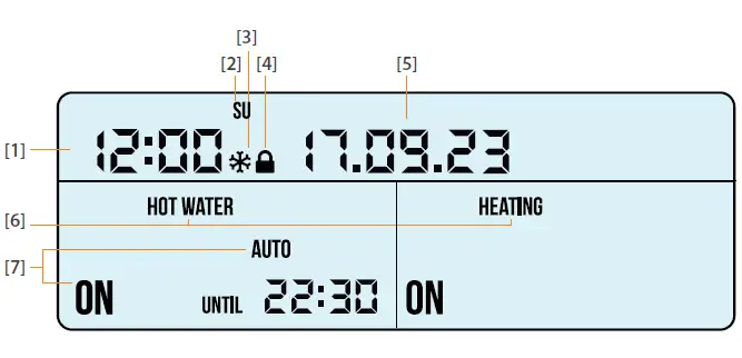 EPH-CONTROLS-R27-V2-2-Zone-Programmer-fig-1