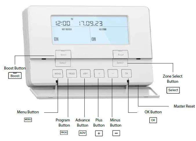 EPH-CONTROLS-R27-V2-2-Zone-Programmer-fig-2