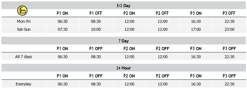 EPH-CONTROLS-R27-V2-2-Zone-Programmer-fig-8