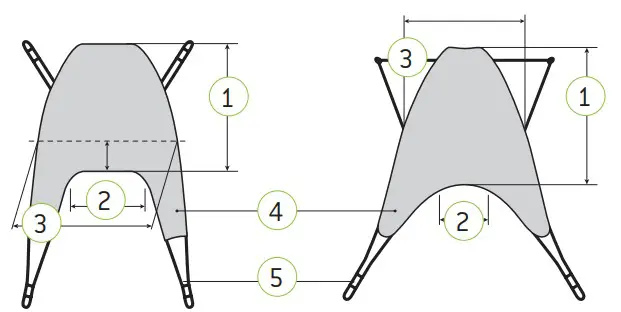 HUMAN CARE 25005 Full Body Sling Net - Figure 1