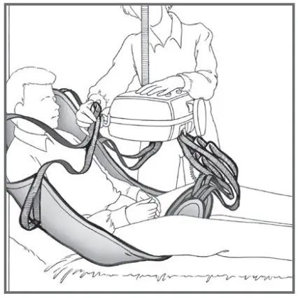 HUMAN CARE 25005 Full Body Sling Net - Figure 21