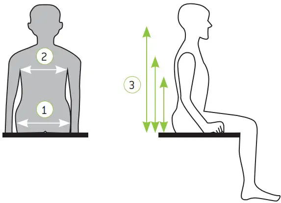 HUMAN CARE 25005 Full Body Sling Net - Figure 3