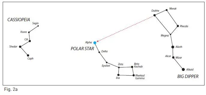EXPLORE SCIENTIFIC iEXOS 100 PMC-Eight Wifi Goto Mount-fig-14