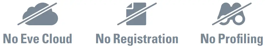 eve thermo 20EBP1701 Smart Thermostatic Radiator Valve-NO REGISTATION