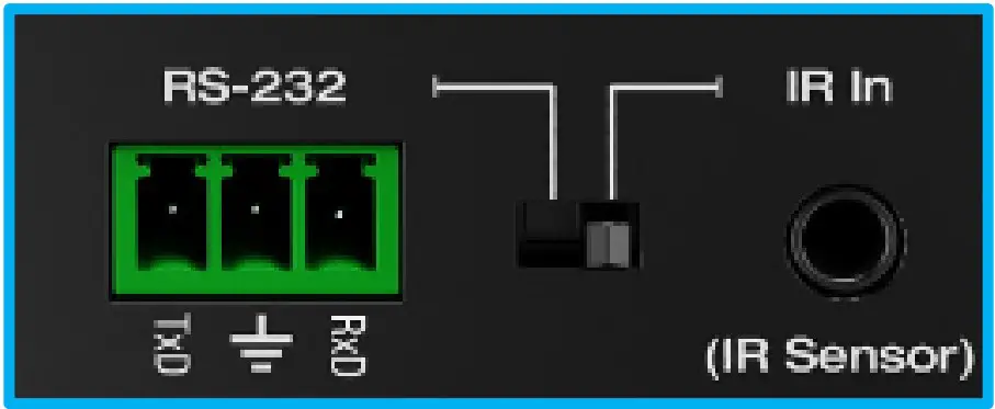 RS-232 and IR In ports (Rx only)