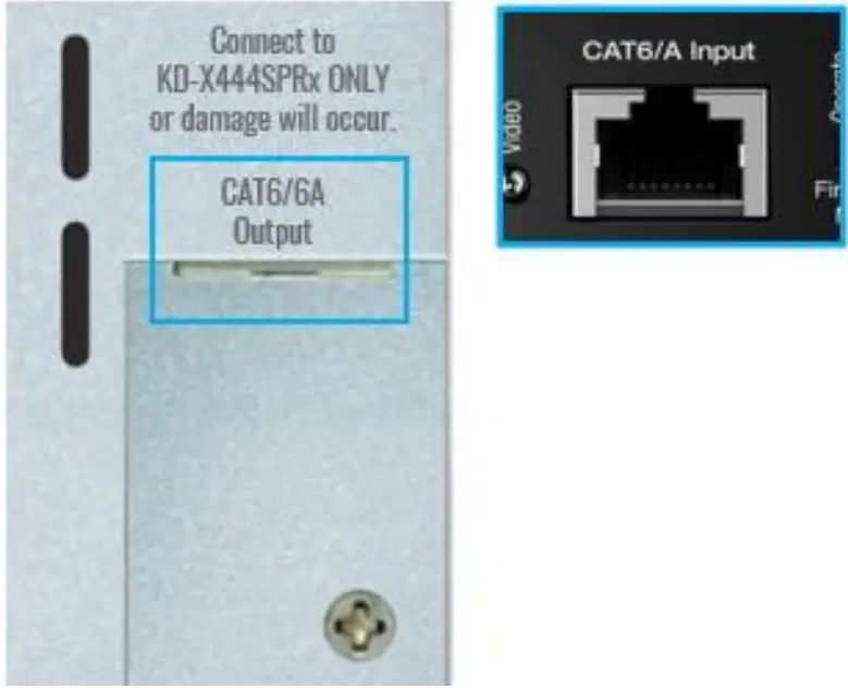 CAT6/6A Output / Input